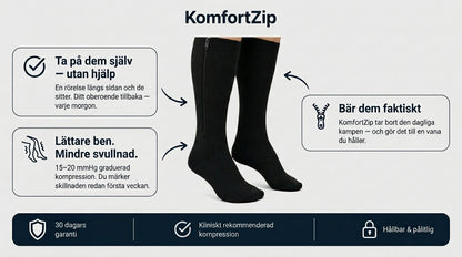 Komfortzip- Ta på dem själv utan hjälp